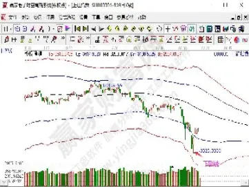 商品期货交割月怎么计算(商品期货合约交割月份)_理财百科_第1张_期货投资网 商品期货交割月怎么计算(商品期货合约交割月份)_https://www.cqckcrrc.com_理财百科_第1张