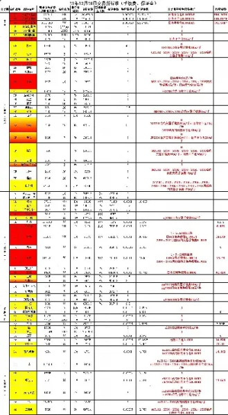 橡胶期货交割库货主(橡胶期货实物交割)_股票理财_第1张_期货投资网 橡胶期货交割库货主(橡胶期货实物交割)_https://www.cqckcrrc.com_股票理财_第1张