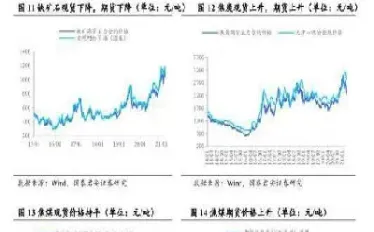 焦炭期货涨股票跌(焦炭期货涨停幅度)_期货交易所_第1张_期货投资网 焦炭期货涨股票跌(焦炭期货涨停幅度)_https://www.cqckcrrc.com_期货交易所_第1张