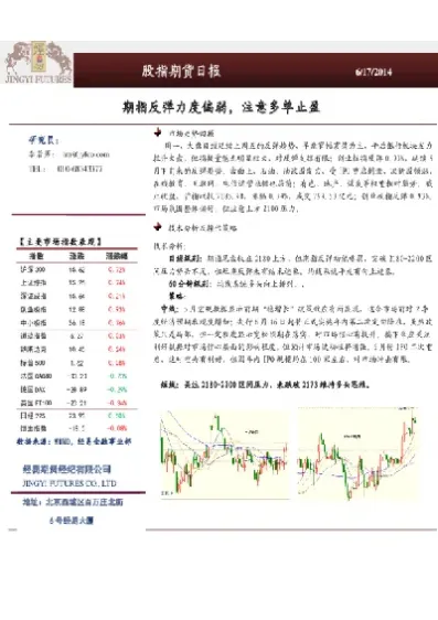 期货中的正常反弹是什么意思(期货上面回调是什么意思)_https://www.cqckcrrc.com_期货交易所_第1张
