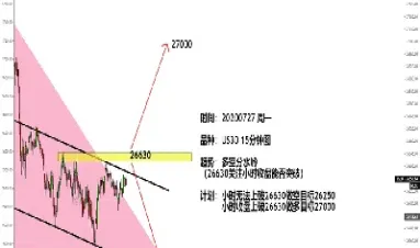 us30期货交易(us30期货交易时间)_https://www.cqckcrrc.com_期货理财_第1张