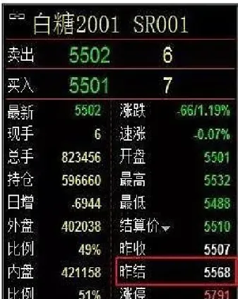 期货以涨停价开仓(期货涨停后为何不能平仓)_期货行情_第1张_期货投资网 期货以涨停价开仓(期货涨停后为何不能平仓)_https://www.cqckcrrc.com_期货行情_第1张