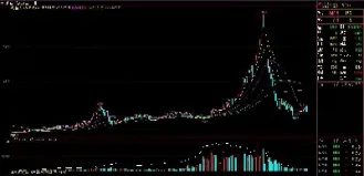 动力煤国外期货交易(动力煤期货有外盘吗)_https://www.cqckcrrc.com_理财品种_第1张