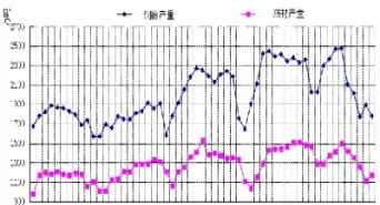国内商品期货钢材走势短评(国内商品期货实时行情)_https://www.cqckcrrc.com_期货交易所_第1张