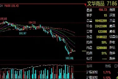 期货周期转换口诀大全(期货周期转换口诀大全最新)_财经要闻_第1张_期货投资网 期货周期转换口诀大全(期货周期转换口诀大全最新)_https://www.cqckcrrc.com_财经要闻_第1张