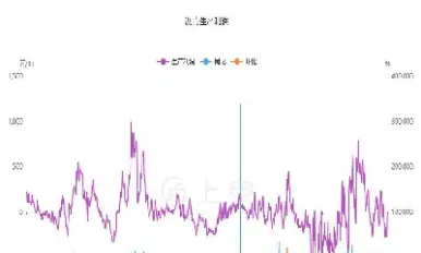 国内沥青期货和什么同步(沥青期货和外盘关联品种)_期货品种_第1张_期货投资网 国内沥青期货和什么同步(沥青期货和外盘关联品种)_https://www.cqckcrrc.com_期货品种_第1张