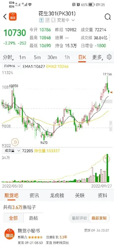 期货实盘是什么(期货实盘有哪些品种)_恒指期货_第1张_期货投资网 期货实盘是什么(期货实盘有哪些品种)_https://www.cqckcrrc.com_恒指期货_第1张