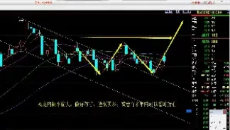 买期货招橾盘手(期货资金找盘手)_https://www.cqckcrrc.com_期货理财_第1张