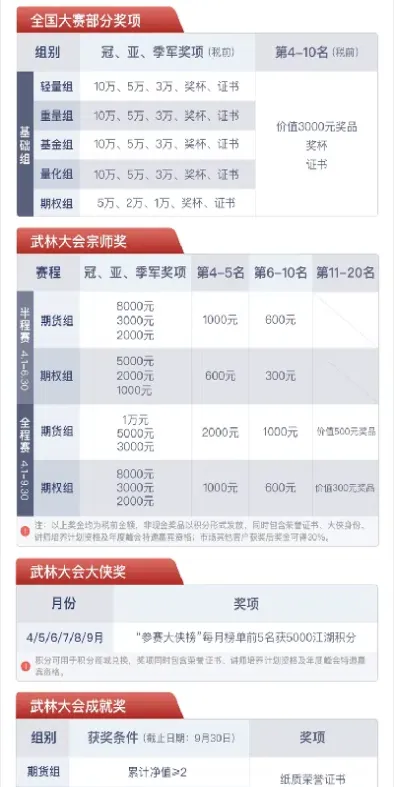 和讯期货实盘绣(和讯期货持仓查询)_https://www.cqckcrrc.com_期货理财_第1张
