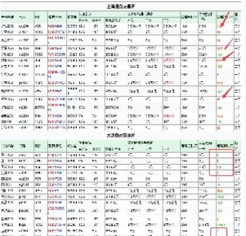 期货合约扩仓(期货合约扩仓什么意思)_期货交易所_第1张_期货投资网 期货合约扩仓(期货合约扩仓什么意思)_https://www.cqckcrrc.com_期货交易所_第1张