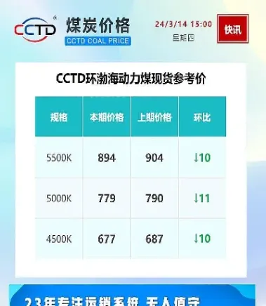 煤炭期货看哪个指数(国外煤炭期货哪里看)_期货开户_第1张_期货投资网 煤炭期货看哪个指数(国外煤炭期货哪里看)_https://www.cqckcrrc.com_期货开户_第1张