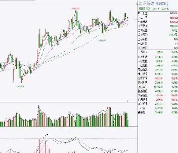 期货什么时间有的(期货什么时间交易)_https://www.cqckcrrc.com_期货知识_第1张