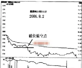 期货怎么样看历史成交(期货怎么样看历史成交记录)_财经直播室_第1张_期货投资网 期货怎么样看历史成交(期货怎么样看历史成交记录)_https://www.cqckcrrc.com_财经直播室_第1张