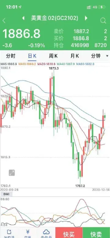 国内期货一般多少倍杠杆(美国期货杠杆是多少倍)_https://www.cqckcrrc.com_期货理财_第1张