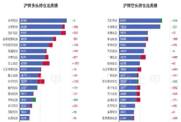沪锌1807期货行情(沪锌期货价格走势)_期货开户_第1张_期货投资网 沪锌1807期货行情(沪锌期货价格走势)_https://www.cqckcrrc.com_期货开户_第1张