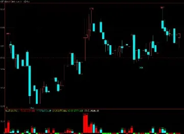 期货轻松移动指标(期货的移动平均线图解)_理财品种_第1张_期货投资网 期货轻松移动指标(期货的移动平均线图解)_https://www.cqckcrrc.com_理财品种_第1张