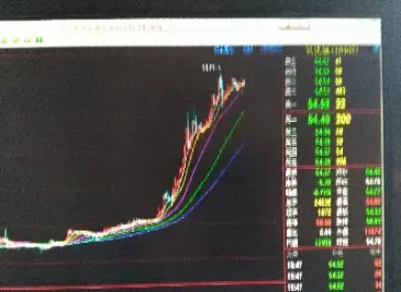 商品期货实时行情走势图(期货行情走势图怎么看)_https://www.cqckcrrc.com_财经要闻_第1张