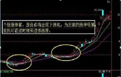 期货涨停板可以交易吗(期货涨停之后可以卖出吗)_国际期货_第1张_期货投资网 期货涨停板可以交易吗(期货涨停之后可以卖出吗)_https://www.cqckcrrc.com_国际期货_第1张