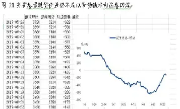 热卷螺纹钢期货行情(螺纹钢期货实时行情图)_https://www.cqckcrrc.com_期货直播_第1张