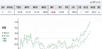 股指期货市场的卖方(股指期货卖方机构)_财经直播室_第1张_期货投资网 股指期货市场的卖方(股指期货卖方机构)_https://www.cqckcrrc.com_财经直播室_第1张