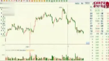 期货开仓价与成交价的区别(期货开仓价与保证金什么关系)_https://www.cqckcrrc.com_道指直播_第1张