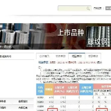 纸浆期货中的杠杆指什么(纸浆期货中的杠杆指什么意思)_恒指期货_第1张_期货投资网 纸浆期货中的杠杆指什么(纸浆期货中的杠杆指什么意思)_https://www.cqckcrrc.com_恒指期货_第1张