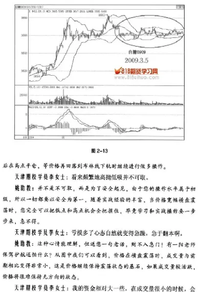 期货溢价交易技巧(期货溢价图怎么看)_https://www.cqckcrrc.com_理财品种_第1张