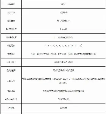 期货原材料是什么(期货原材料有哪些品种)_恒生指数_第1张_期货投资网 期货原材料是什么(期货原材料有哪些品种)_https://www.cqckcrrc.com_恒生指数_第1张