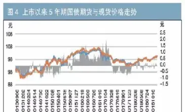 国债期货持仓单位(国债期货持仓单位有哪些)_期货行情_第1张_期货投资网 国债期货持仓单位(国债期货持仓单位有哪些)_https://www.cqckcrrc.com_期货行情_第1张