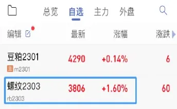 螺纹钢期货交易手续费标准是多少(螺纹钢期货买卖规则)_期货理财_第1张_期货投资网 螺纹钢期货交易手续费标准是多少(螺纹钢期货买卖规则)_https://www.cqckcrrc.com_期货理财_第1张