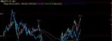 二百美金做一手期货(做一手最便宜的期货)_财经要闻_第1张_期货投资网 二百美金做一手期货(做一手最便宜的期货)_https://www.cqckcrrc.com_财经要闻_第1张