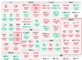 哪种农产品期货波动小(农产品期货交易品种)_期货理财_第1张_期货投资网 哪种农产品期货波动小(农产品期货交易品种)_https://www.cqckcrrc.com_期货理财_第1张