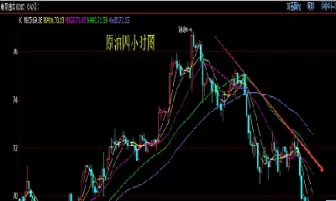 期货夜间停盘(期货夜间停盘吗)_https://www.cqckcrrc.com_财经要闻_第1张