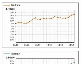 期货现收负值什么意思(期货现价什么意思)_https://www.cqckcrrc.com_期货直播_第1张