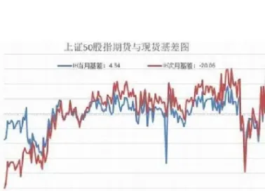 股指期货强平线是多少(期货强平是什么意思)_恒生指数_第1张_期货投资网 股指期货强平线是多少(期货强平是什么意思)_https://www.cqckcrrc.com_恒生指数_第1张