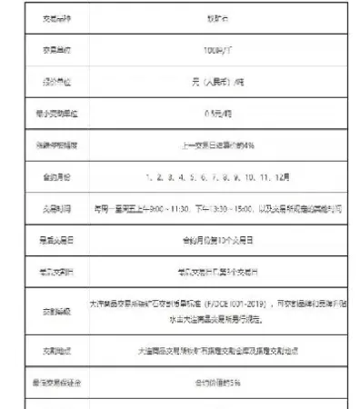 期货的收益率怎么计算(期货的收益率怎么计算出来)_期货知识_第1张_期货投资网 期货的收益率怎么计算(期货的收益率怎么计算出来)_https://www.cqckcrrc.com_期货知识_第1张