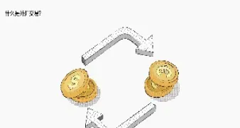 外汇期货交易规则是什么(外汇期货指什么)_纳指直播_第1张_期货投资网 外汇期货交易规则是什么(外汇期货指什么)_https://www.cqckcrrc.com_纳指直播_第1张