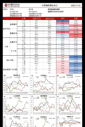 期货依存度数据(期货依存度数据分析)_https://www.cqckcrrc.com_期货品种_第1张