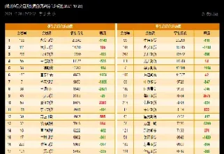 玻璃期货在哪里看仓单(玻璃期货在哪里看仓单信息)_期货开户_第1张_期货投资网 玻璃期货在哪里看仓单(玻璃期货在哪里看仓单信息)_https://www.cqckcrrc.com_期货开户_第1张