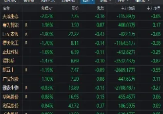 期货合约的止损规则(期货挂止损单怎么挂)_https://www.cqckcrrc.com_期货行情_第1张