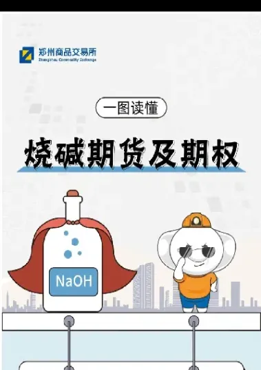 期货烧碱最新报价(烧碱期货行情走势图)_https://www.cqckcrrc.com_期货开户_第1张