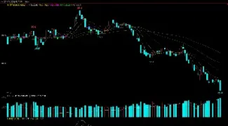 期货跌停幅度怎么算的(期货的跌停是什么意思)_理财品种_第1张_期货投资网 期货跌停幅度怎么算的(期货的跌停是什么意思)_https://www.cqckcrrc.com_理财品种_第1张