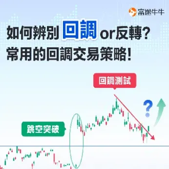 期货交易什么是回调修复(期货交易涨跌原理)_https://www.cqckcrrc.com_理财品种_第1张