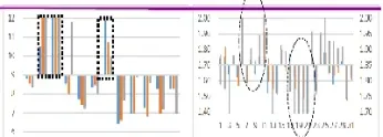 pp期货波动规律(玉米期货波动规律)_https://www.cqckcrrc.com_期货理财_第1张