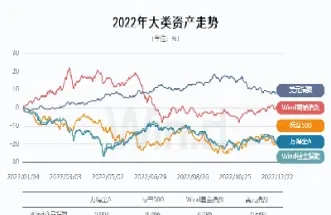期货实力排行榜(国内期货综合实力排名)_https://www.cqckcrrc.com_道指直播_第1张