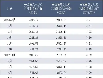 今天豆油期货售价(今天豆油期货售价多少)_财经要闻_第1张_期货投资网 今天豆油期货售价(今天豆油期货售价多少)_https://www.cqckcrrc.com_财经要闻_第1张