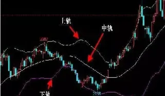 期货底线思维方式(期货的底层逻辑)_基金理财_第1张_期货投资网 期货底线思维方式(期货的底层逻辑)_https://www.cqckcrrc.com_基金理财_第1张