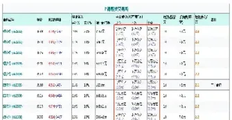 螺纹期货的竞价规则(螺纹期货的竞价规则是什么)_纳指直播_第1张_期货投资网 螺纹期货的竞价规则(螺纹期货的竞价规则是什么)_https://www.cqckcrrc.com_纳指直播_第1张