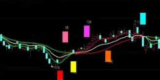 期货过夜是什么意思(期货不过夜是什么意思)_https://www.cqckcrrc.com_期货理财_第1张