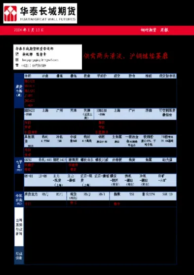 钢材期货2110和2105有什么区别(期货2109和2110的区别)_财经要闻_第1张_期货投资网 钢材期货2110和2105有什么区别(期货2109和2110的区别)_https://www.cqckcrrc.com_财经要闻_第1张
